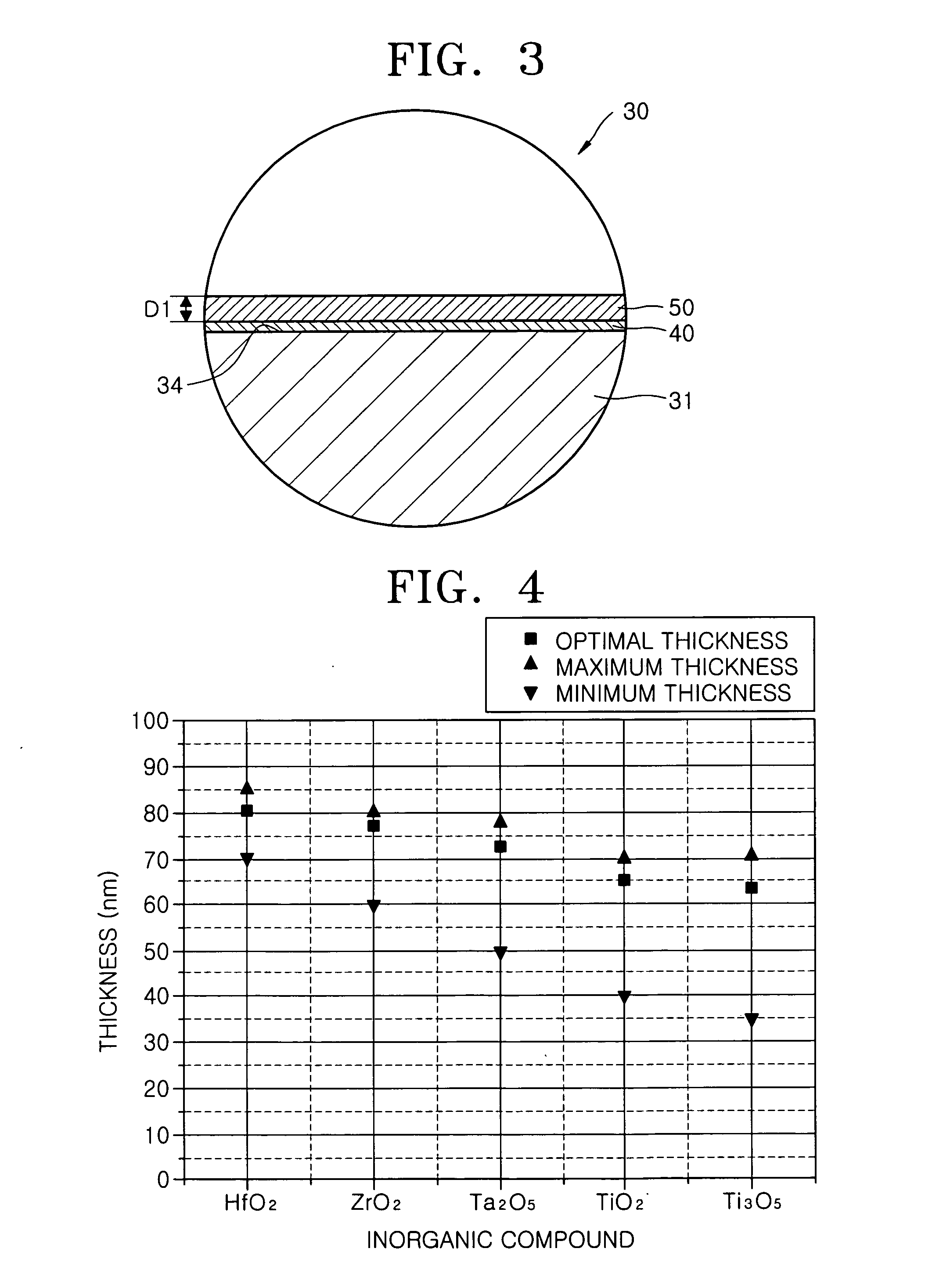 Light guide panel for a back light unit, and method of manufacturing the light guide panel