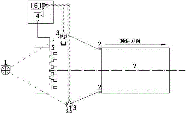 A horizontal guide deviation correction system for jacking up bridges and culverts passing under existing lines