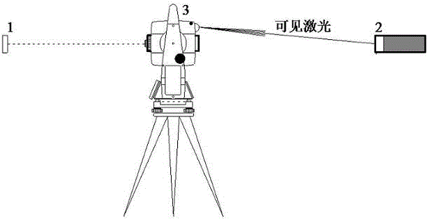 A horizontal guide deviation correction system for jacking up bridges and culverts passing under existing lines