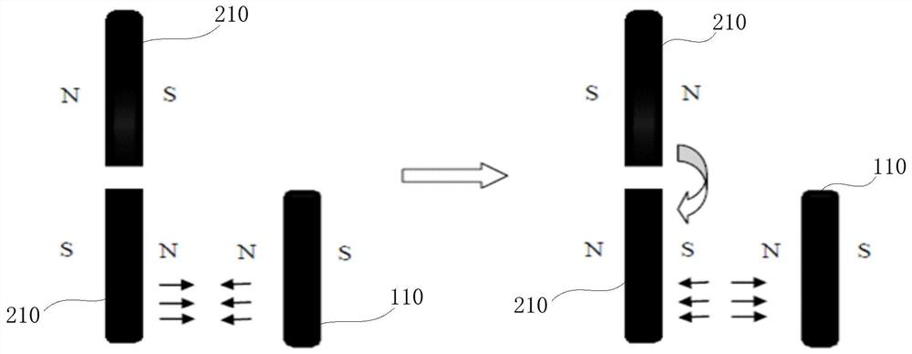 Tensile tester and its clamping device