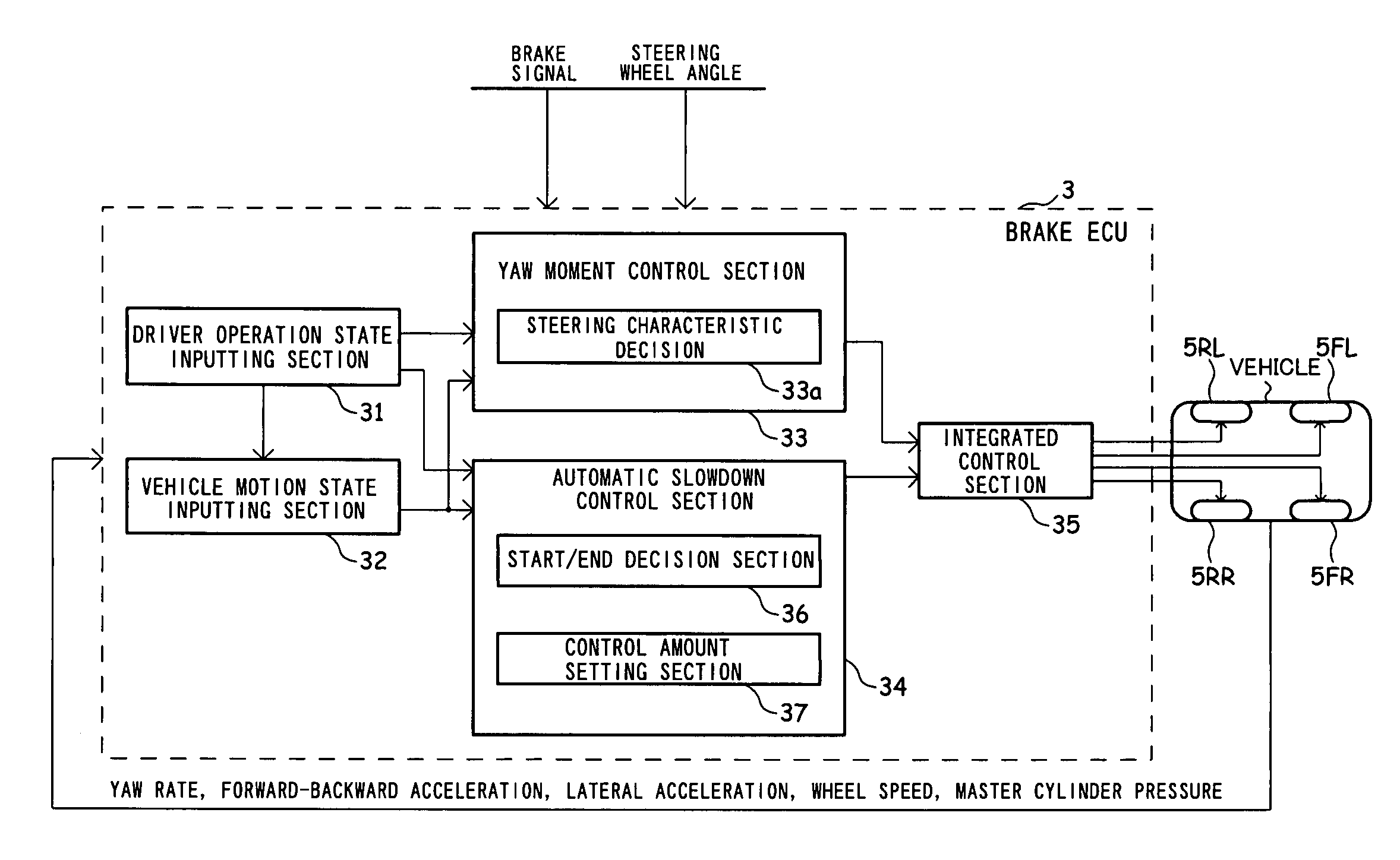 Automatic slowdown control apparatus for a vehicle