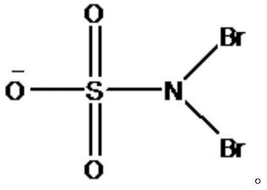 Bromine sulfamate as well as preparation method and application thereof