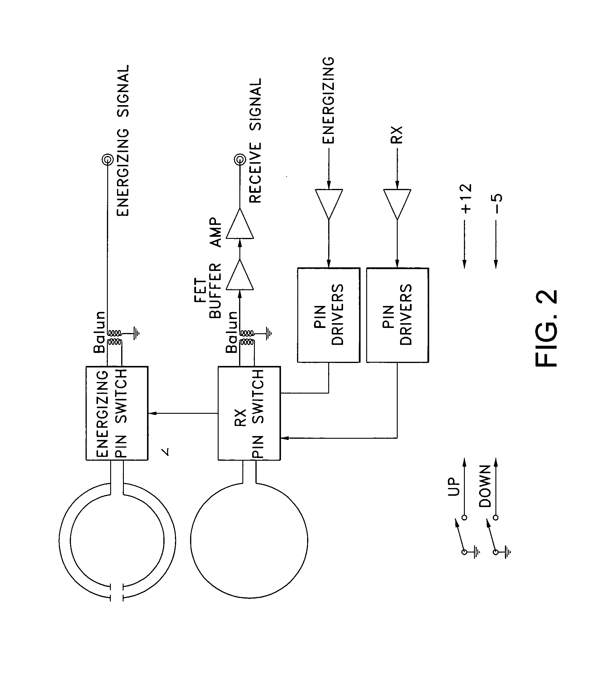 Coupling loop and method for positioning coupling loop
