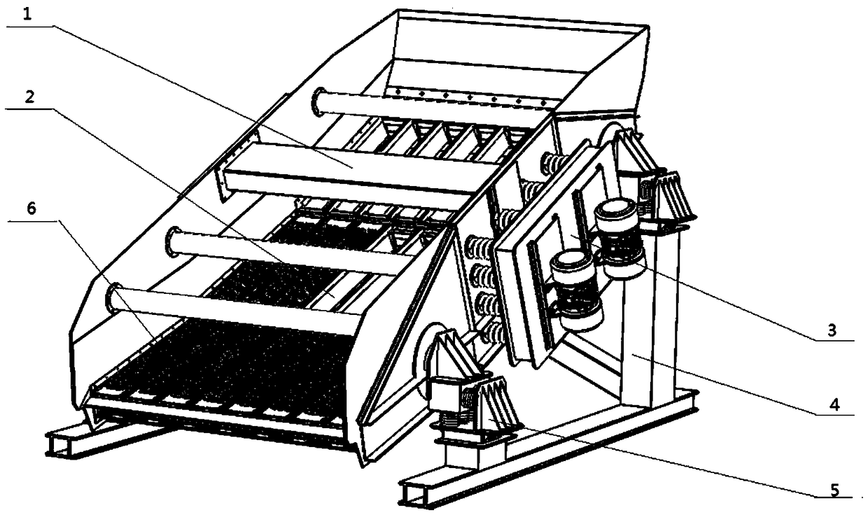 Multi-plasmid activation and vibration equal-thick flip-flow screen