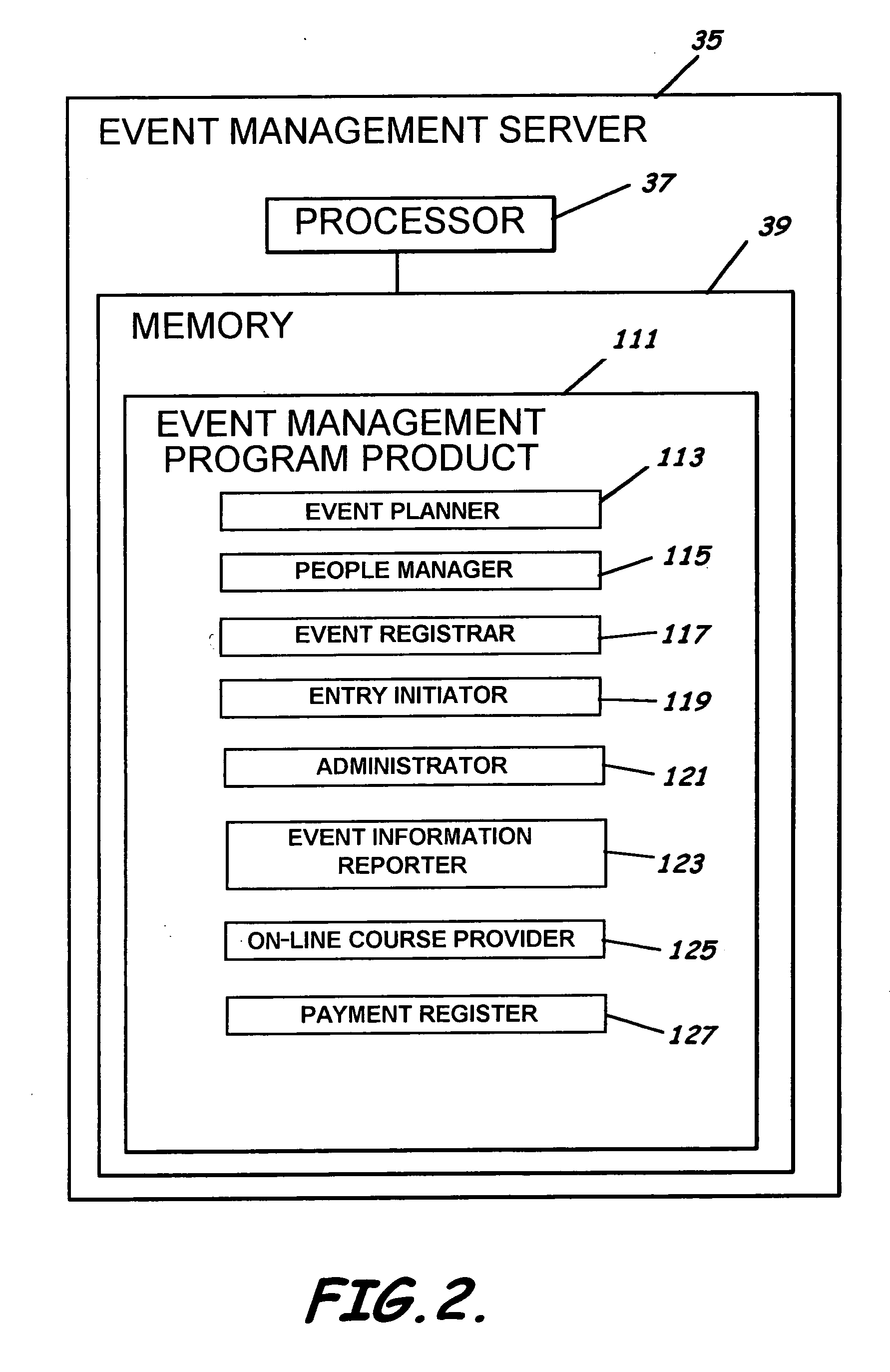 System, program product, and methods for managing events