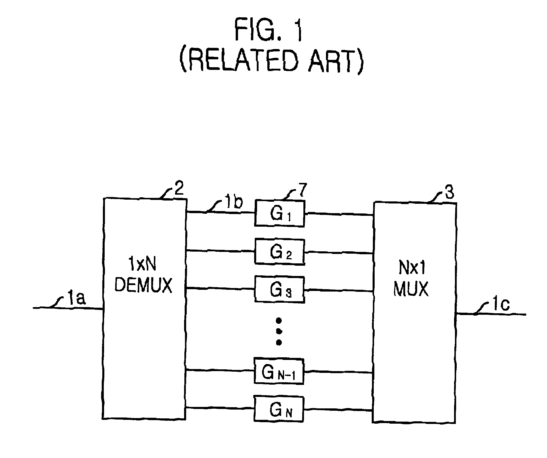 High-speed wavelength channel selector and high-speed photonic integrated circuit-type space and wavelength multiplexed channel selector employing the same