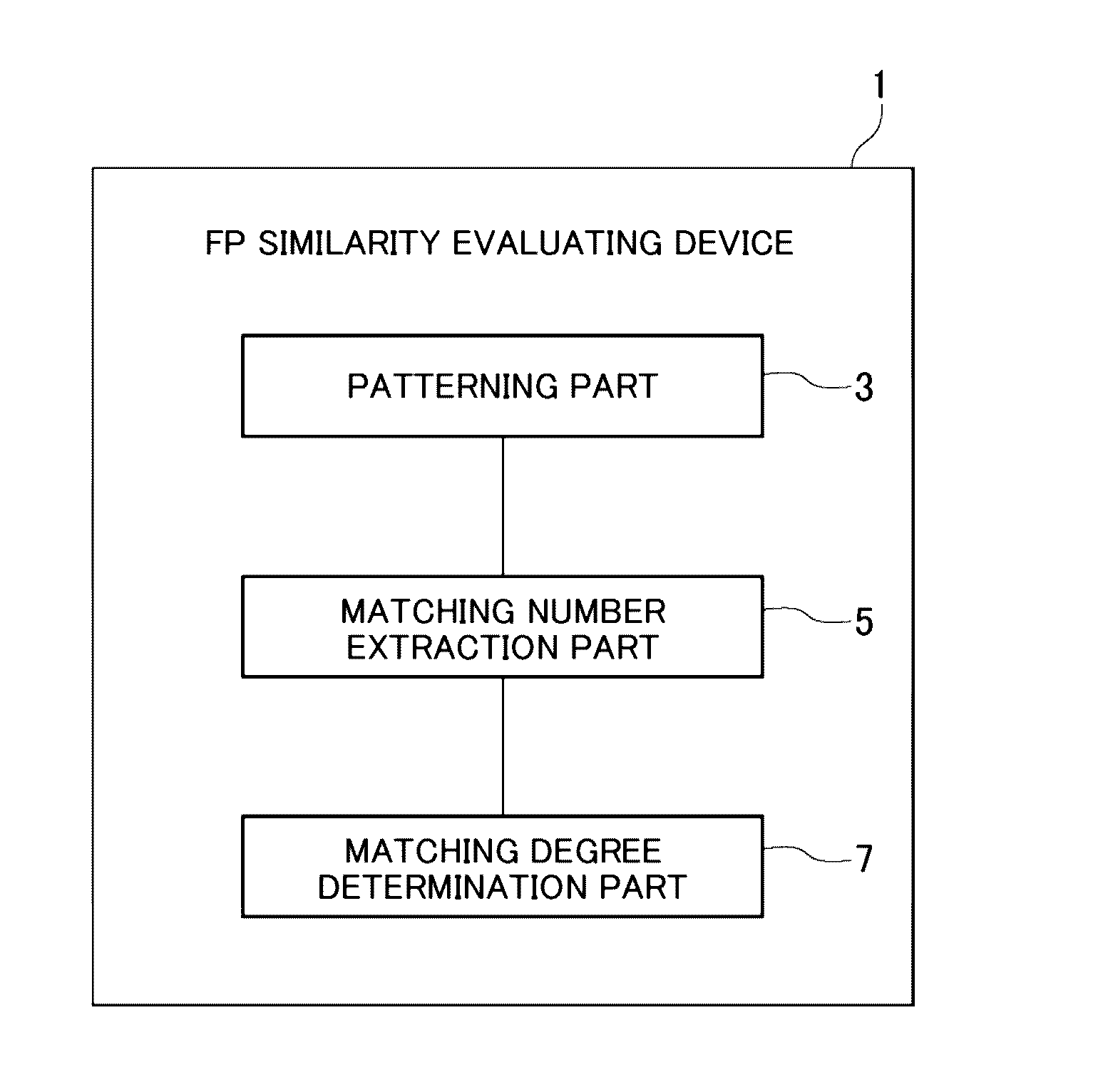 Method of and apparatus for formulating multicomponent drug