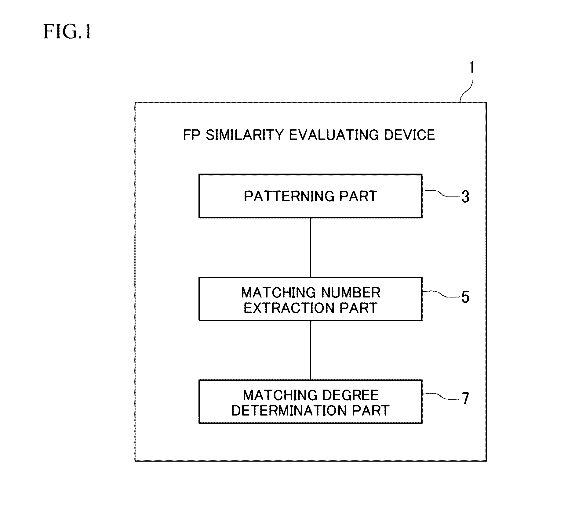 Method of and apparatus for formulating multicomponent drug