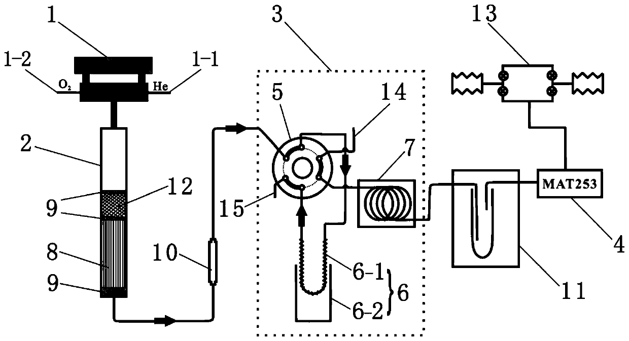 Analysis system and analysis method for trace sulfur isotopes in sulfide and sulfate