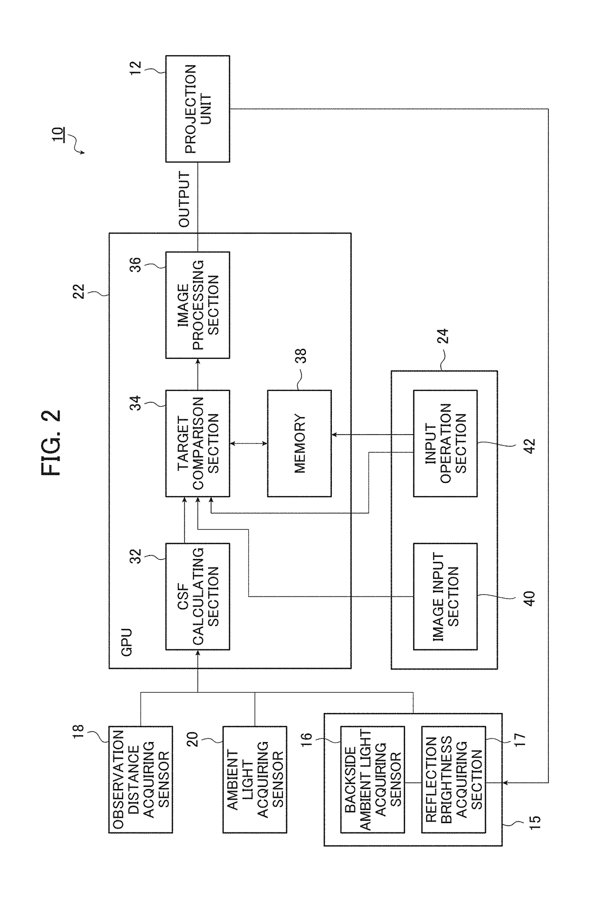 Transmissive display apparatus