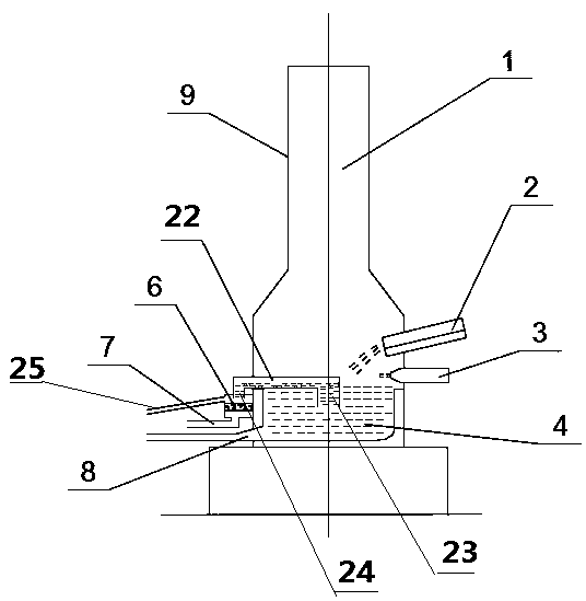Environmentally-friendly and energy-saving processing method of blast furnace slag and special processing equipment