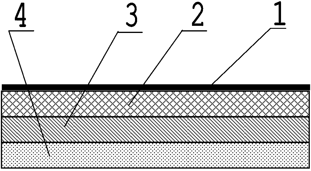 Coating-type light conversion film and preparation method thereof