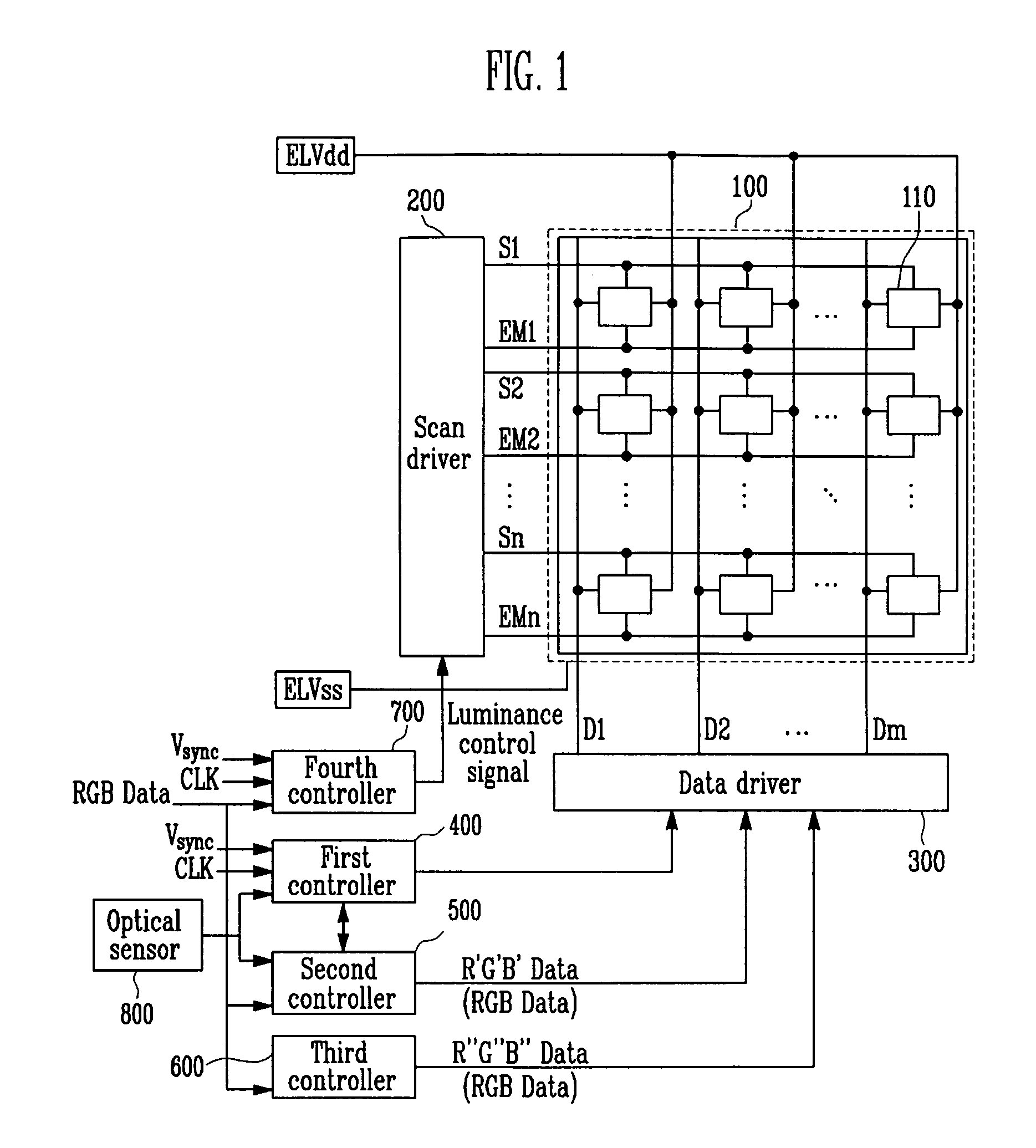 Organic light emitting display, controller therefor and associated methods