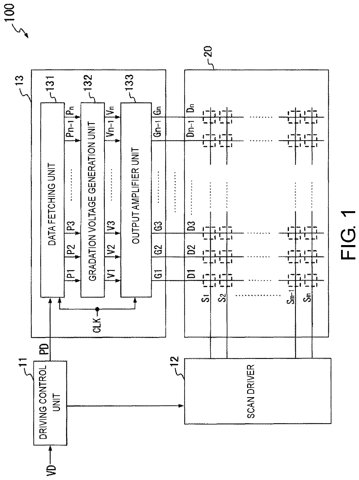 Display driver and semiconductor device comprising display driver