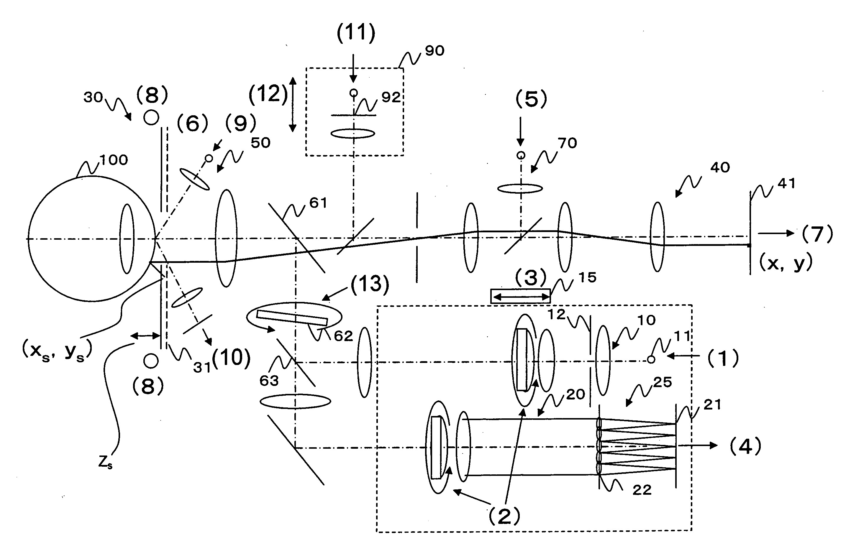 Ophthalmologic measuring apparatus