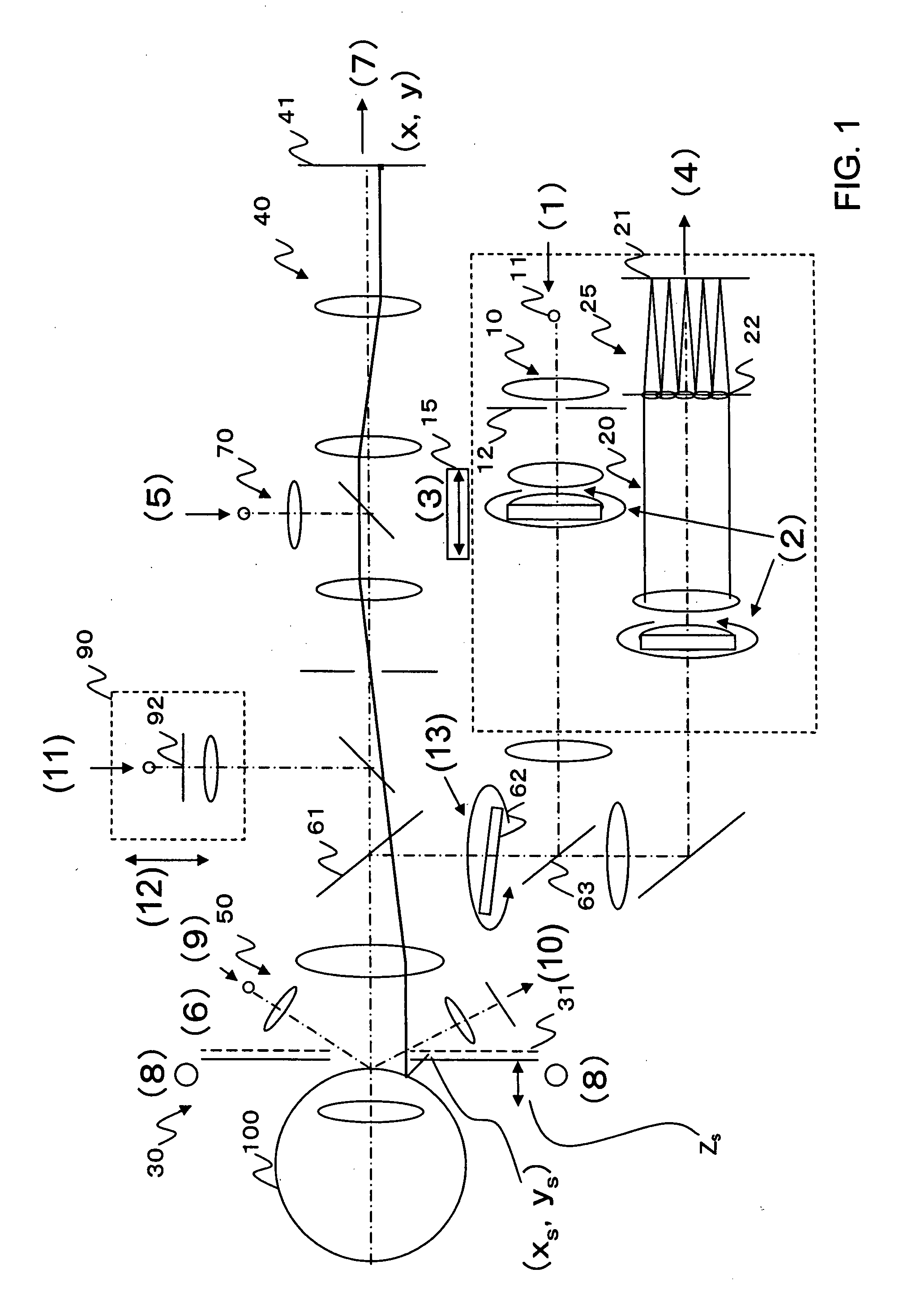 Ophthalmologic measuring apparatus