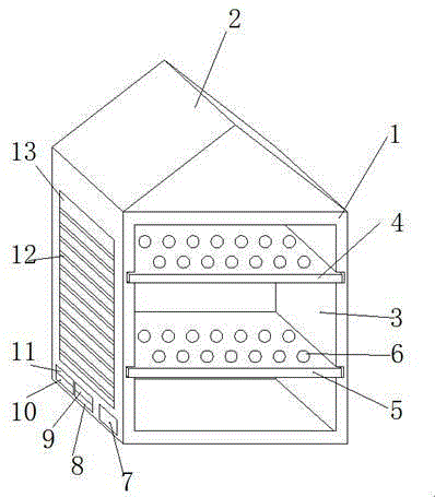 Intelligent power distribution cabinet