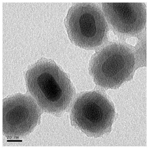 A preparation method of polyazobenzene multifunctional nanoparticles based on rare earth up-conversion materials