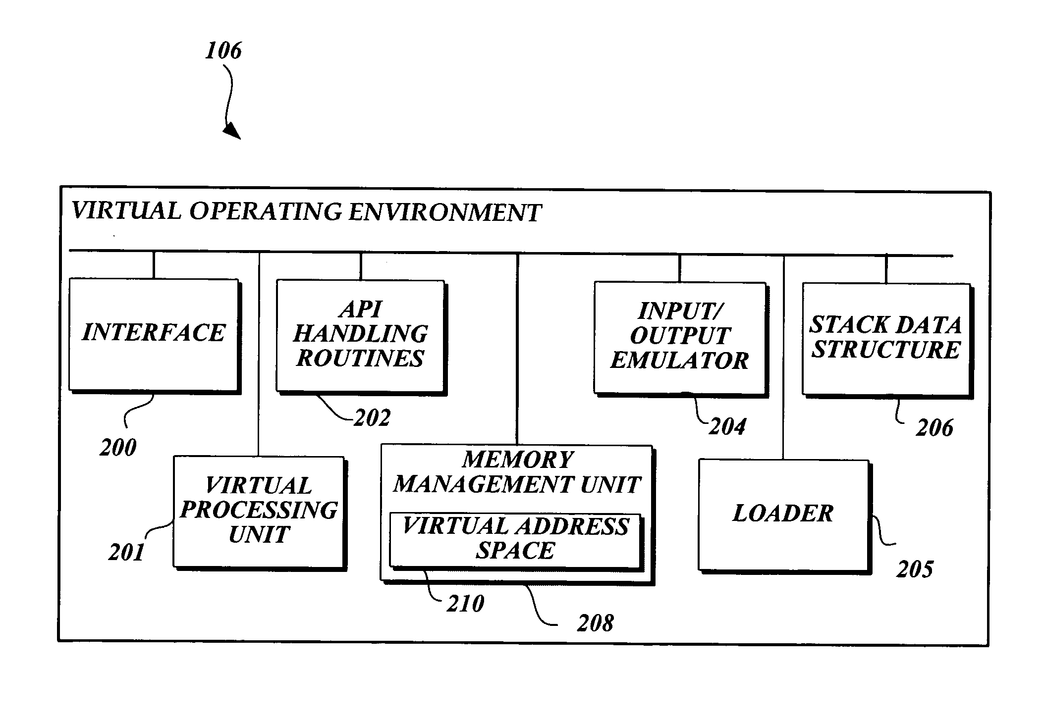 System and method for proactive computer virus protection