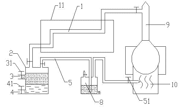 Waste oil smelting exhaust gas back-burning device