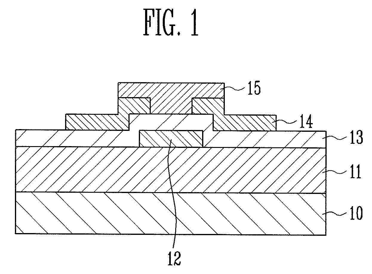 METHOD OF MANUFACTURING ZnO SEMICONDUCTOR LAYER FOR ELECTRONIC DEVICE AND THIN FILM TRANSISTOR INCLUDING THE ZnO SEMICONDUCTOR LAYER
