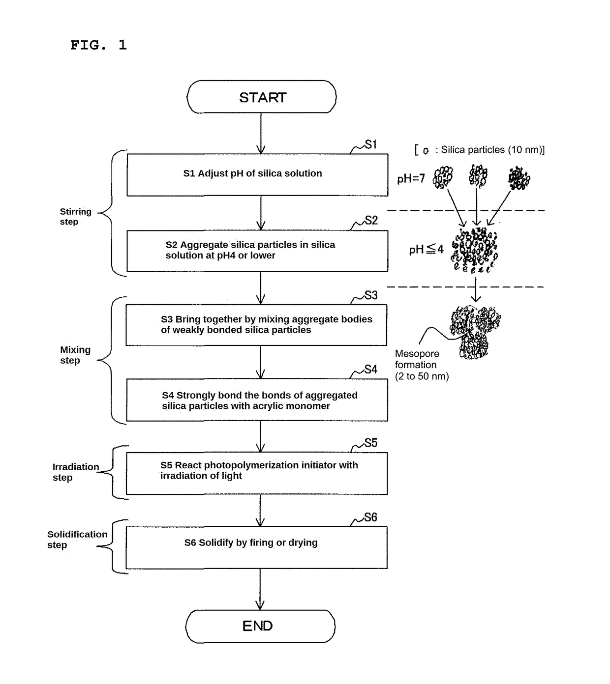 Silica glass precursor production method, silica glass precursor, silica glass production method, and silica glass