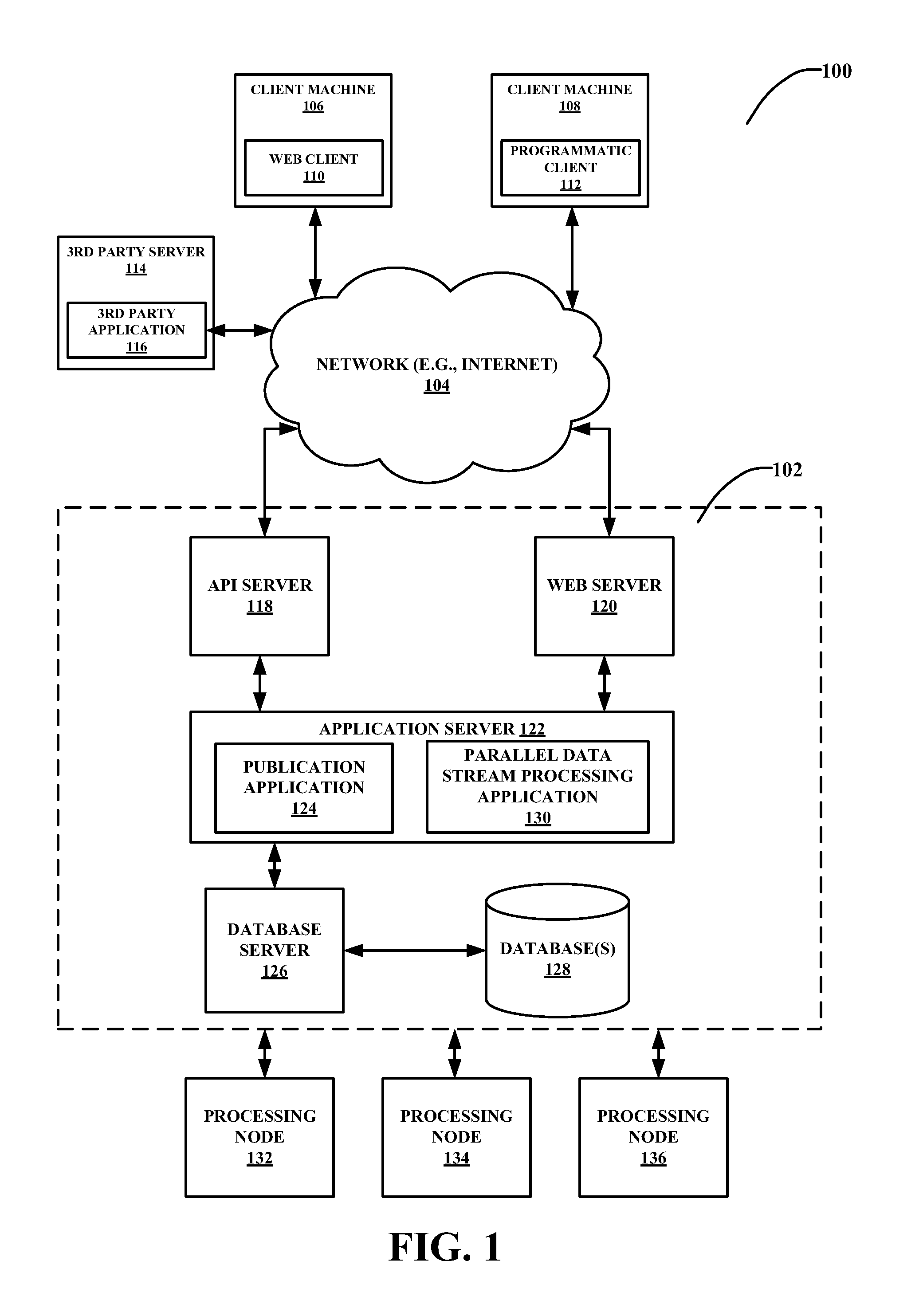 Parallel data stream processing system