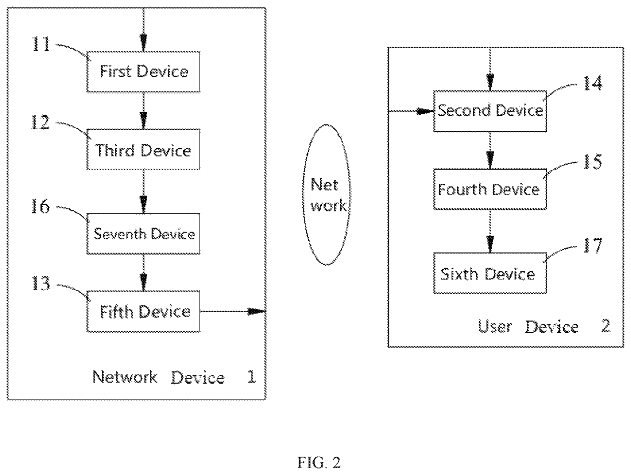 Method and device for providing access point information of wireless access point