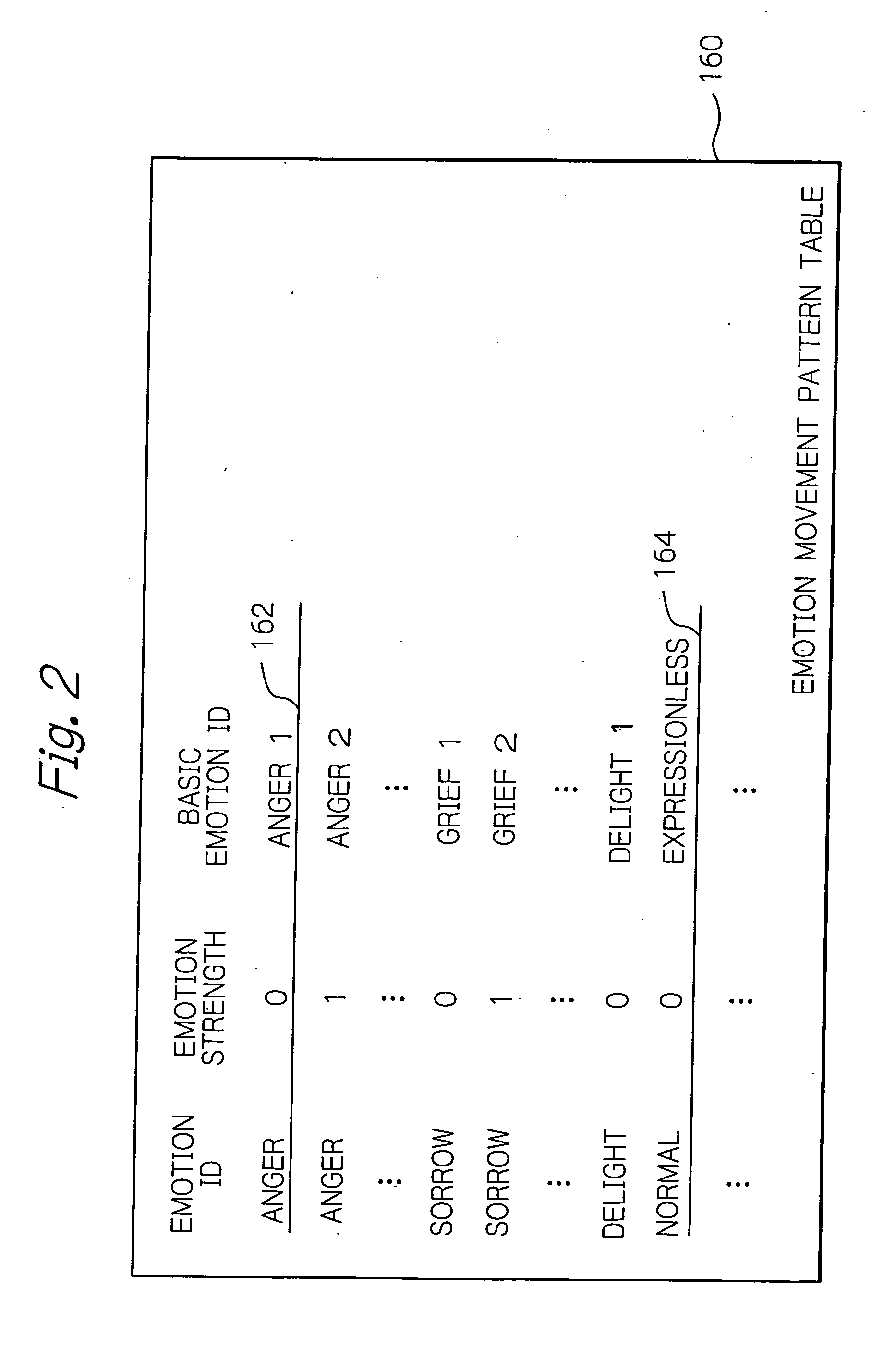 Image communication system for compositing an image according to emotion input