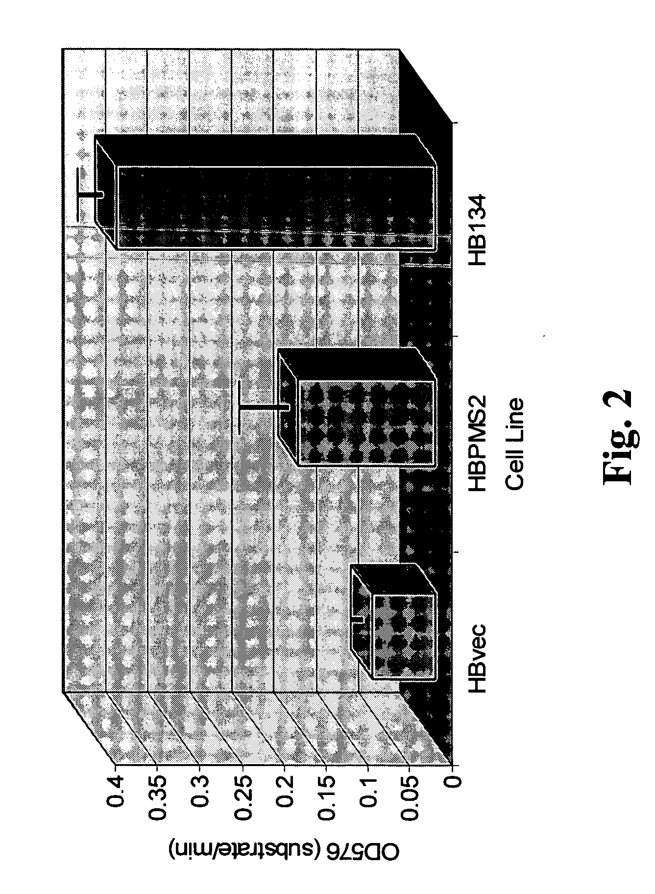 Antibodies and methods for generating genetically altered antibodies with enhanced effector function