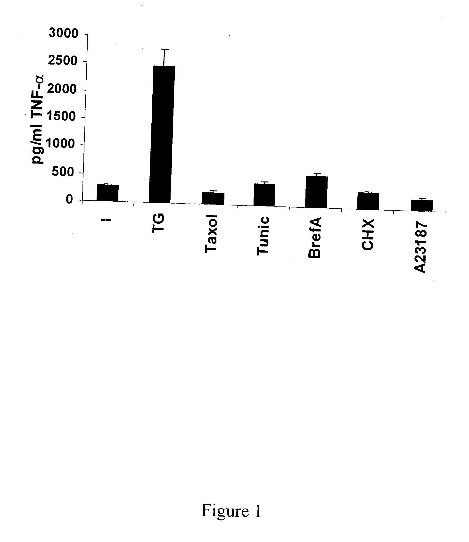 Reagents and methods for cancer treatment and prevention