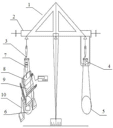 Compression force measurement device for micro force dynamometer