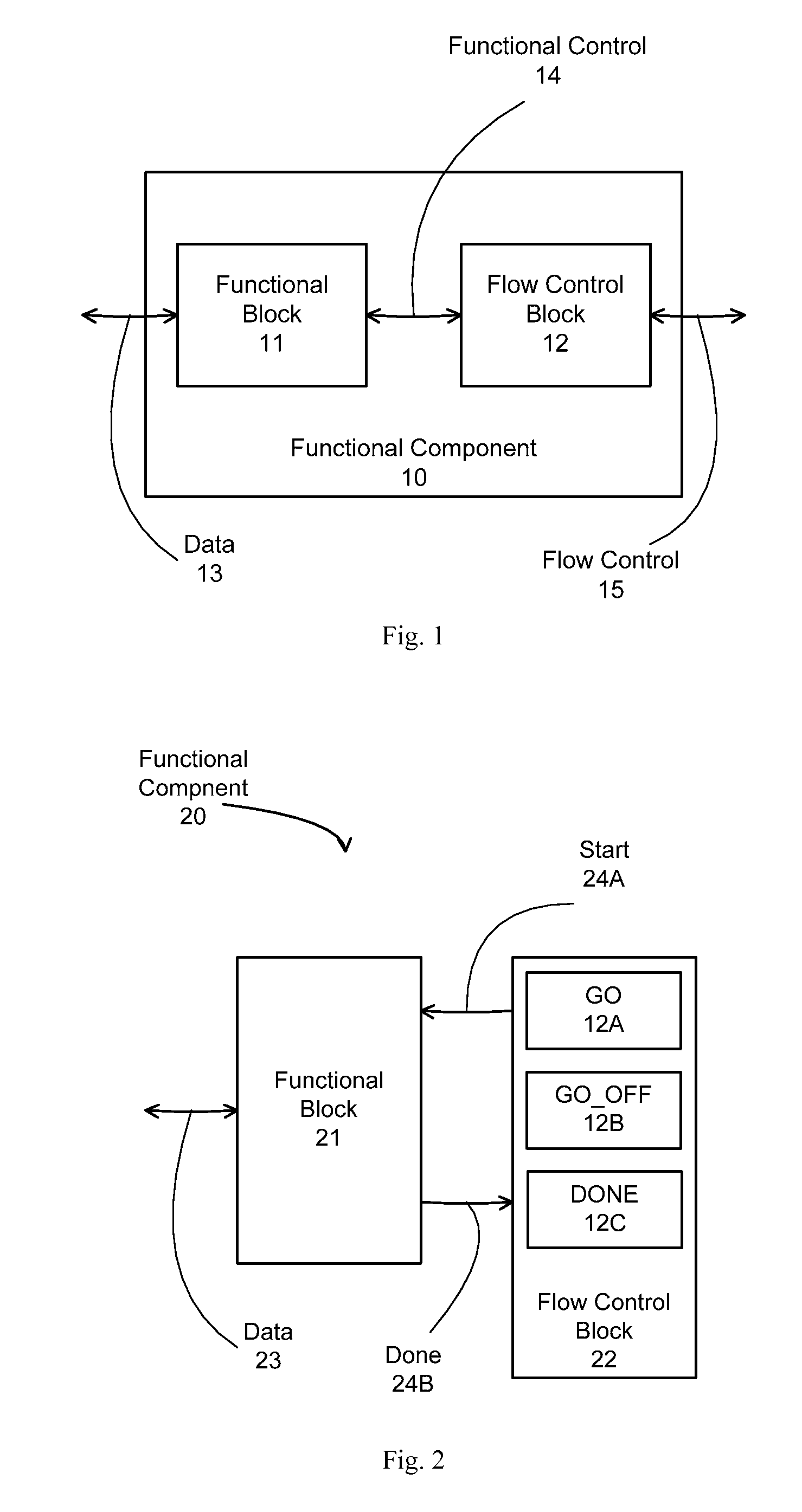 System and methods for connecting multiple functional components
