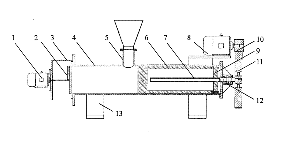 Screw-rod-driven and piston-pressurized sludge pelletizer