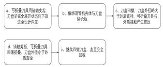 Construction method of returning device of mechanical construction pump room equipment in tunnel