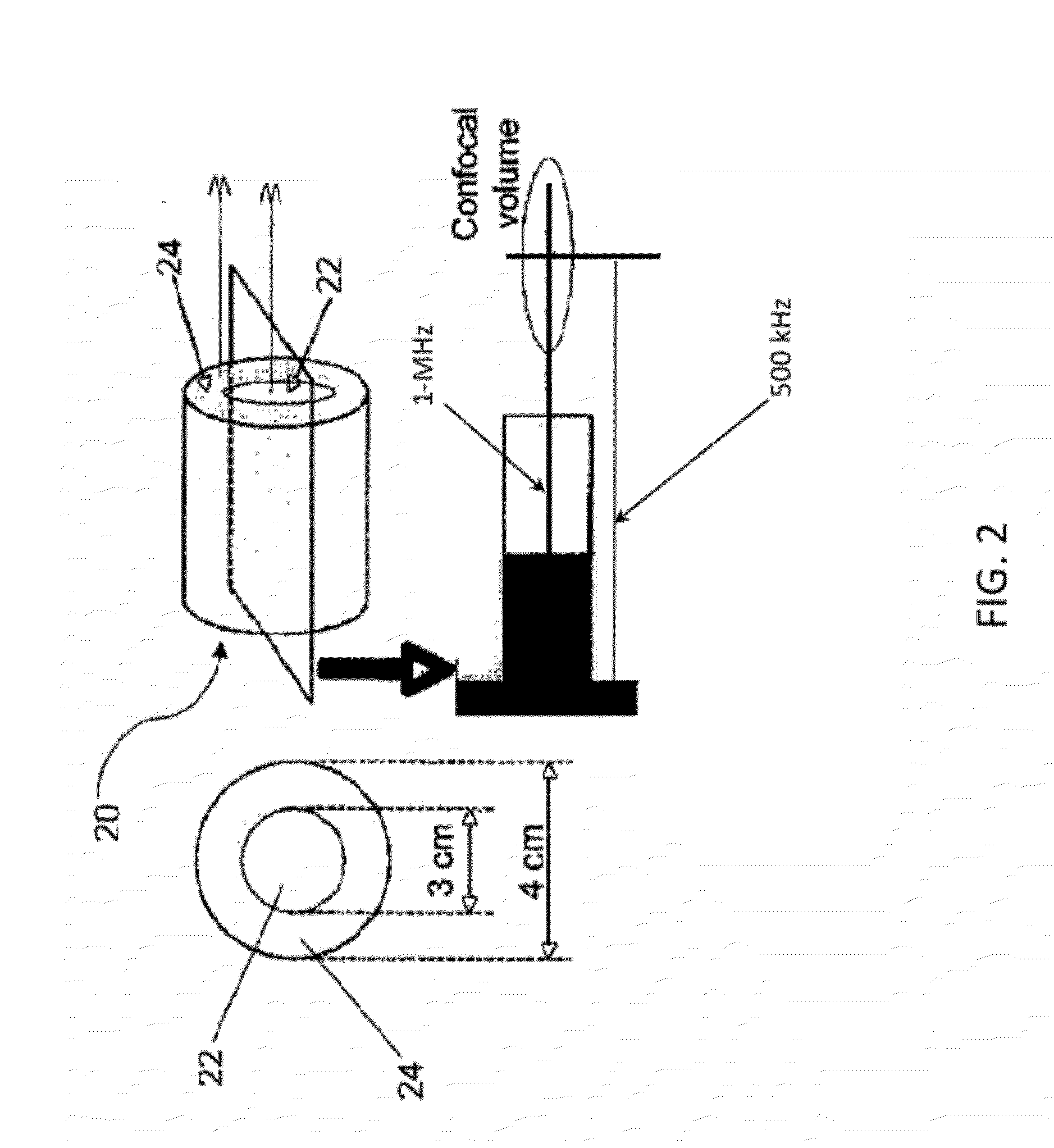 Methods of Enhancing Delivery of Drugs Using Ultrasonic Waves and Systems for Performing The Same