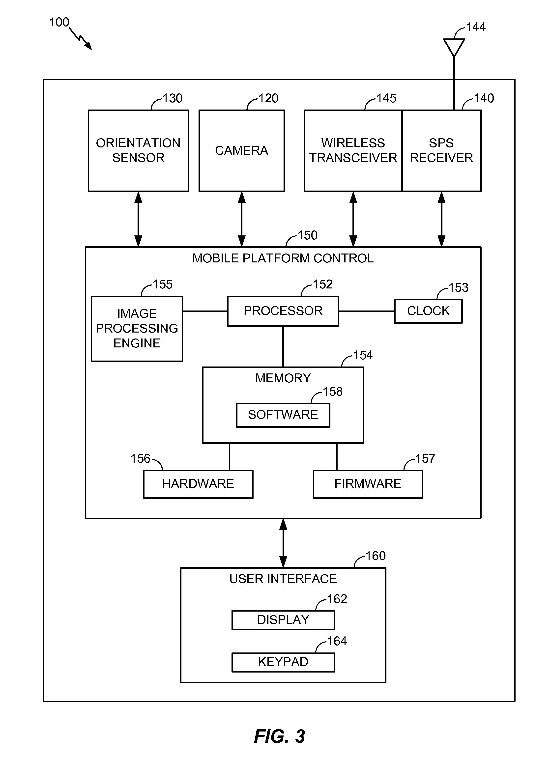 User interface transition between camera view and map view