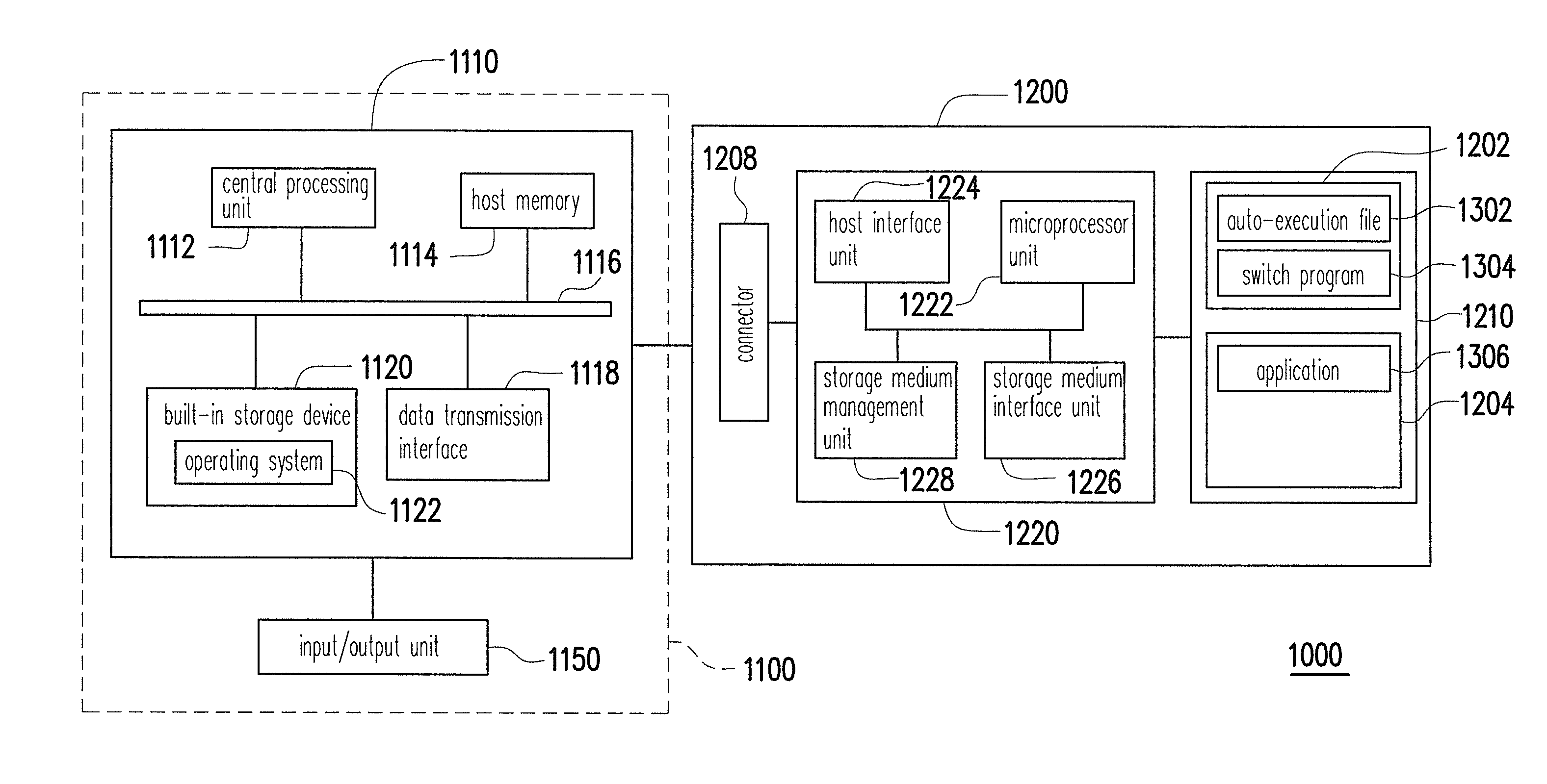 Method and system for executing applicatons, storage medium controller and storage device