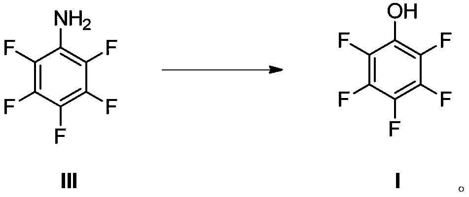 A kind of preparation method of pentafluorophenol