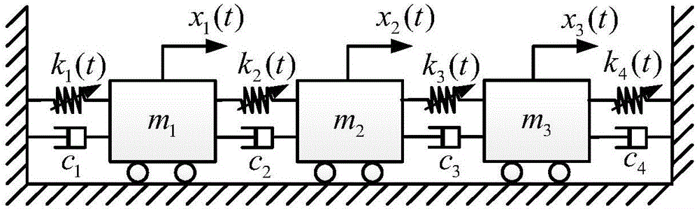 Output-only linear time-varying structure modal parameter identification method