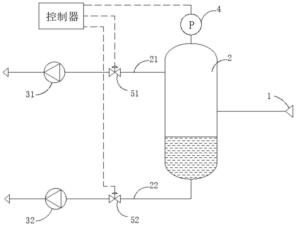 Vacuum system and immersion lithography machine using same