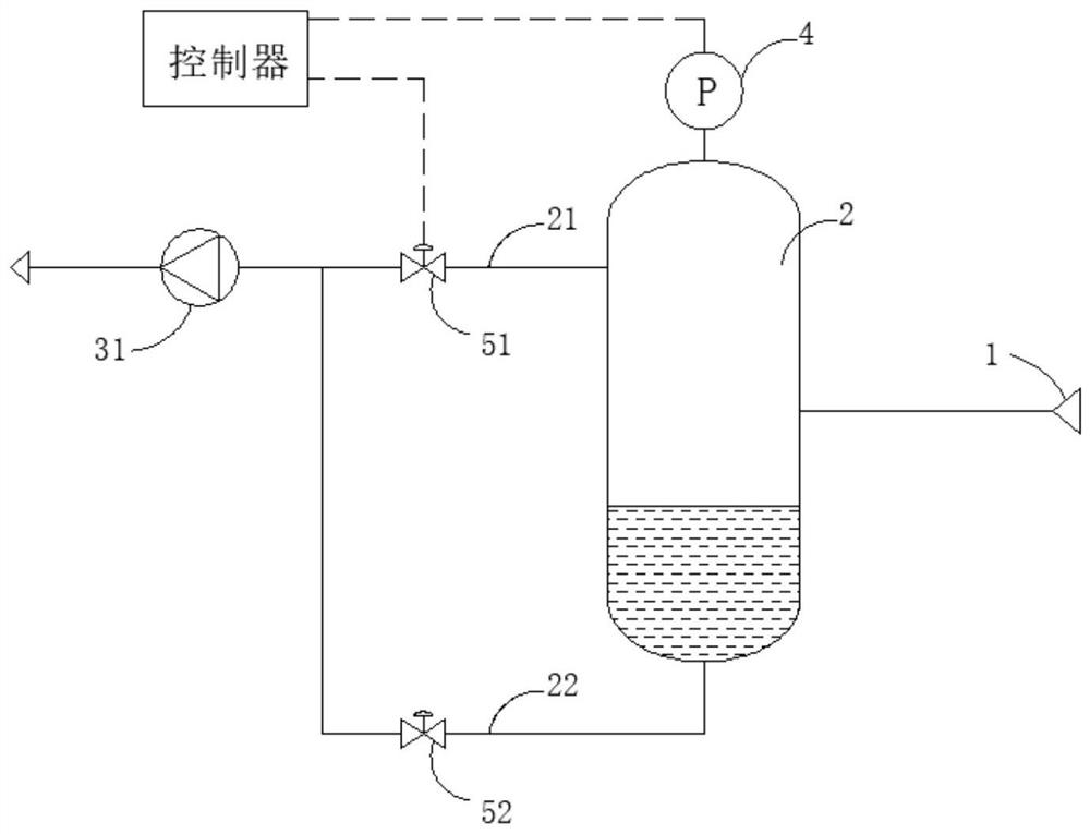 Vacuum system and immersion lithography machine using same