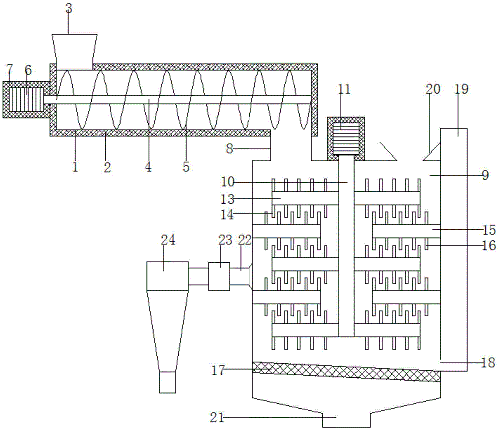 Automatic material conveying pulverizer for ceramic production