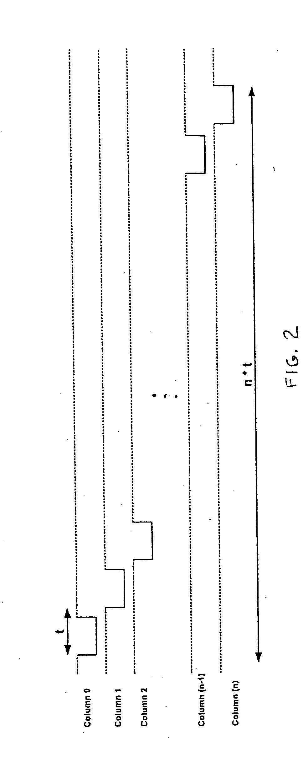 Method and apparatus for scanning a key or button matrix