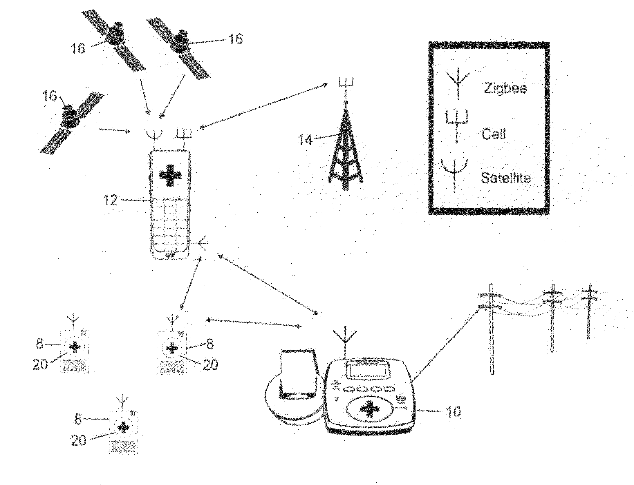 System containing location-based personal emergency response device