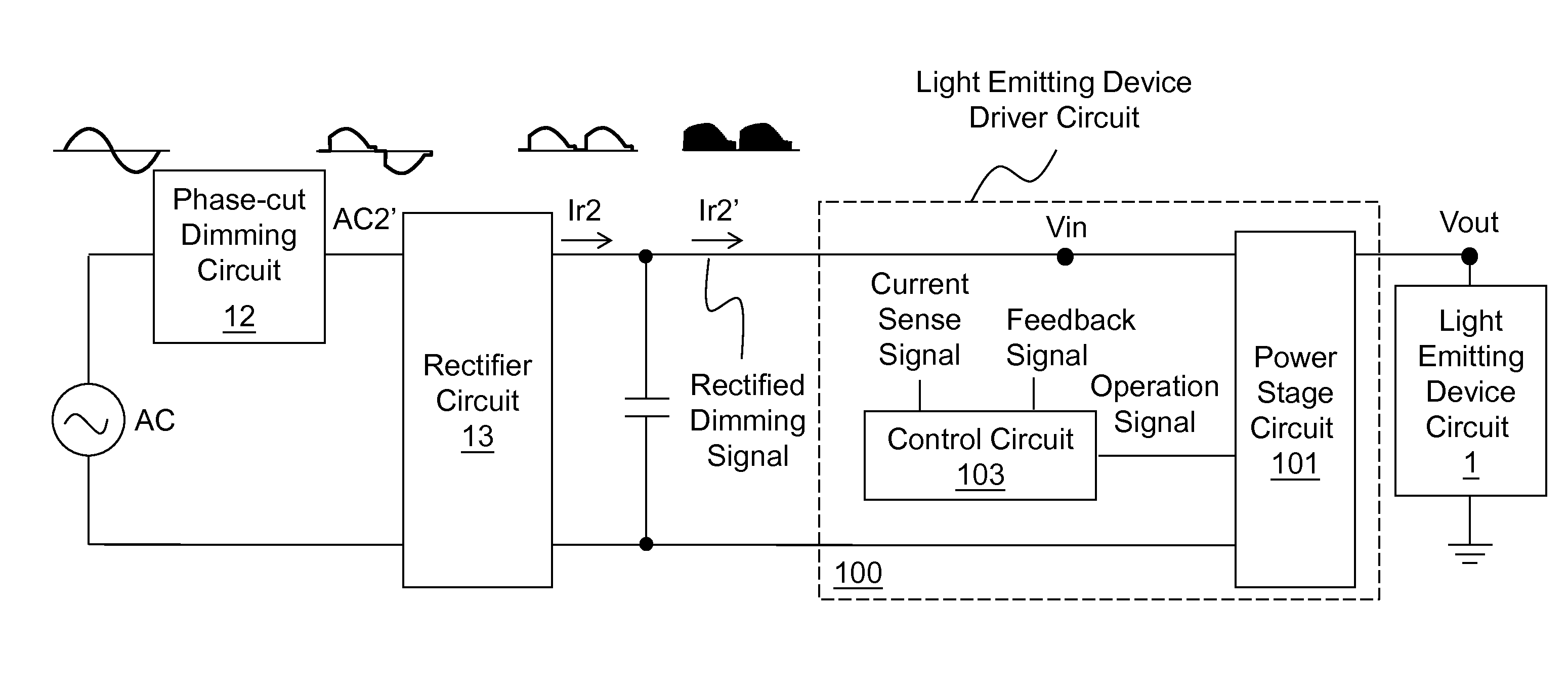 Light emitting device driver circuit and control circuit and control method thereof