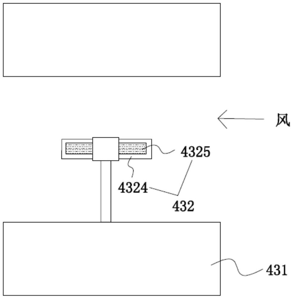 A computer room temperature and humidity adjustment system