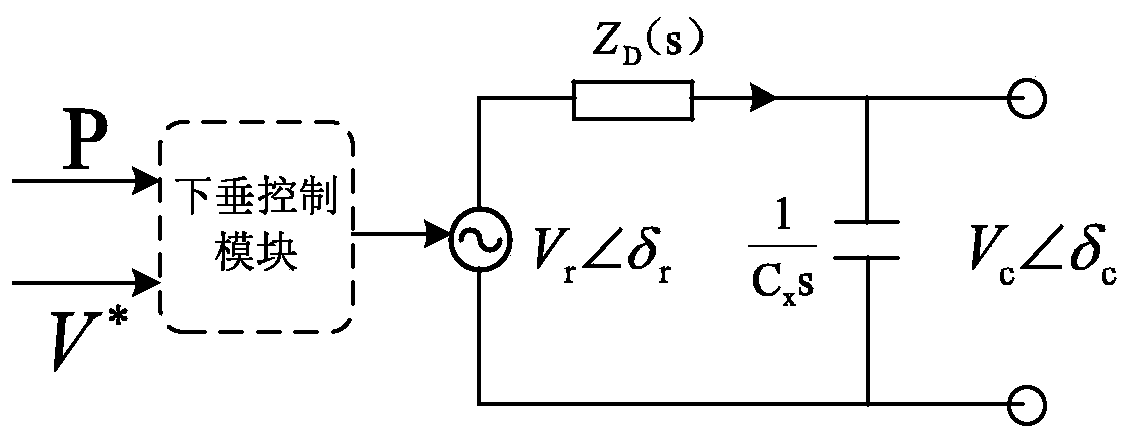 Cascaded microgrid power equal division control method based on self-adaptive virtual capacitor