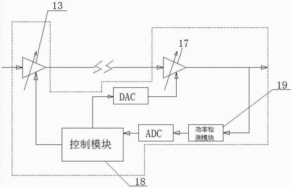 AGC (Automatic Gain Control) device for implementing dynamic range gain and radio frequency receiving circuit