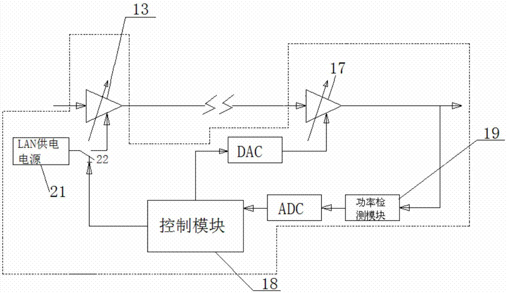 AGC (Automatic Gain Control) device for implementing dynamic range gain and radio frequency receiving circuit